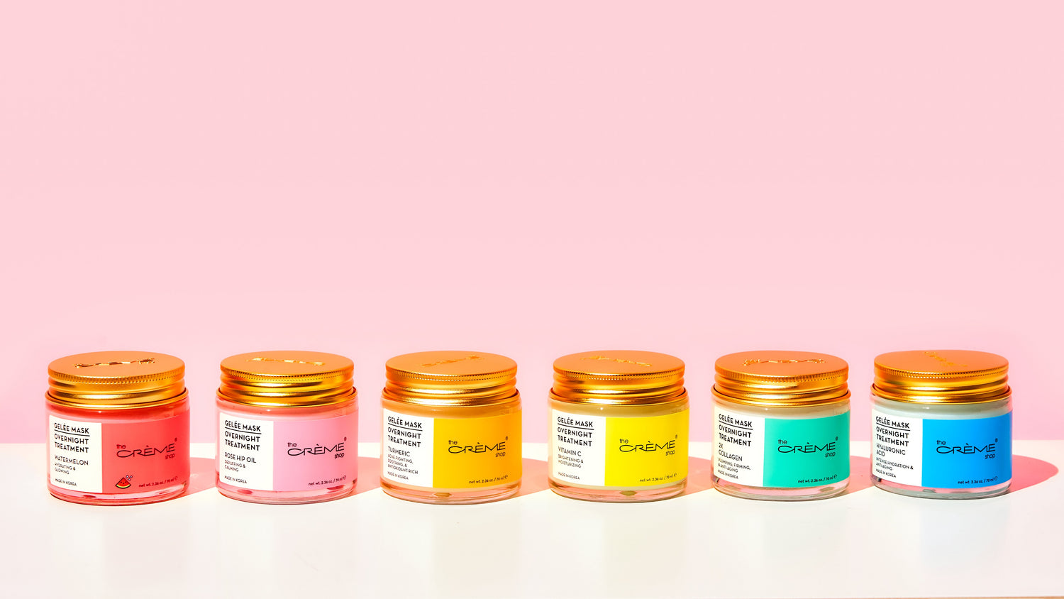 Overnight Gel Masks