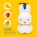 Miffy Flower Garden Shower Gel — white Miffy bottle with rose, apple and pear fragrance notes