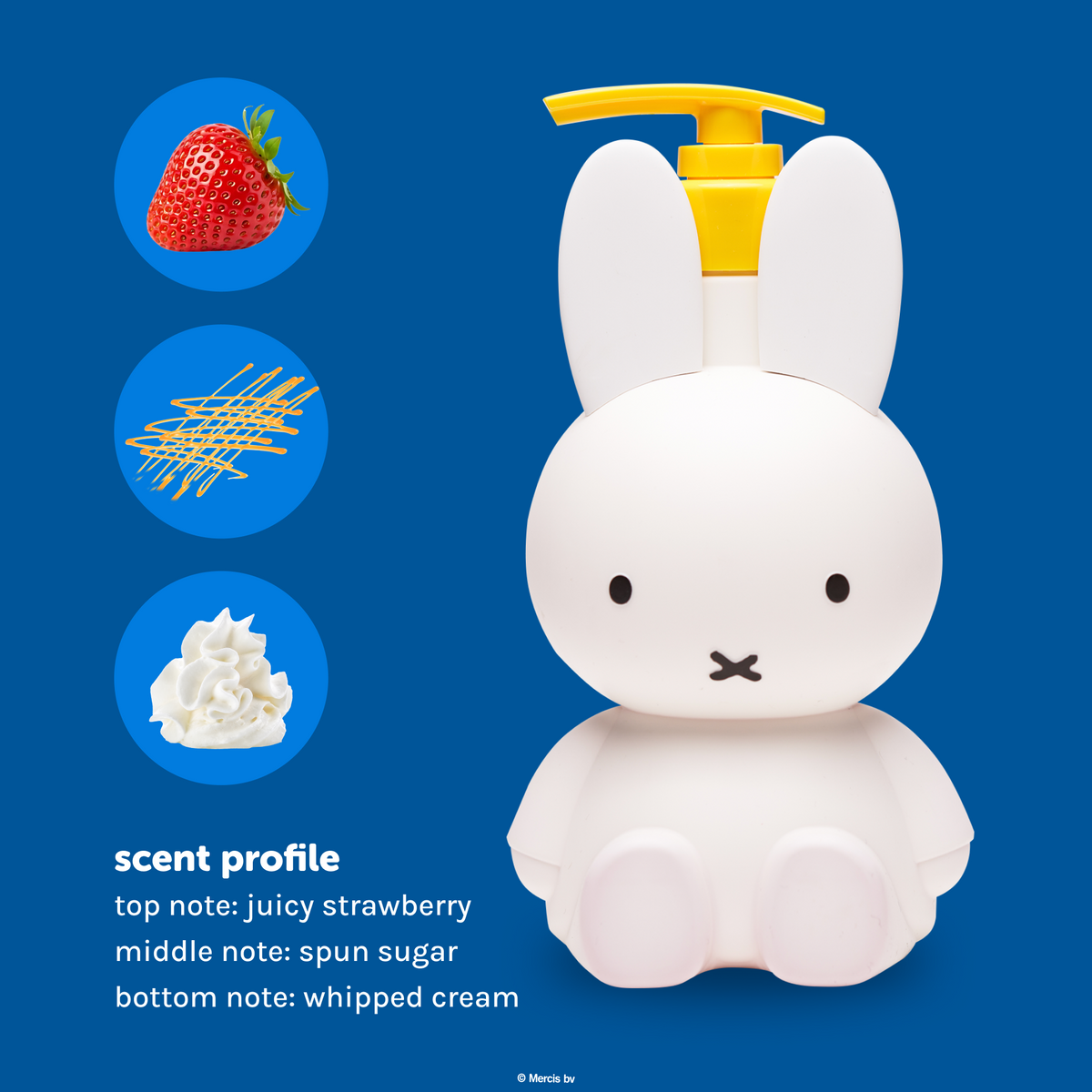 Miffy Sweet Wonder Body Lotion — white Miffy bottle with strawberry, spun sugar and whipped cream fragrance notes