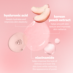 Hello Kitty & Friends Peach Glow Capsule Serum — hyaluronic acid, peach extract and niacinamide ingredient graphic