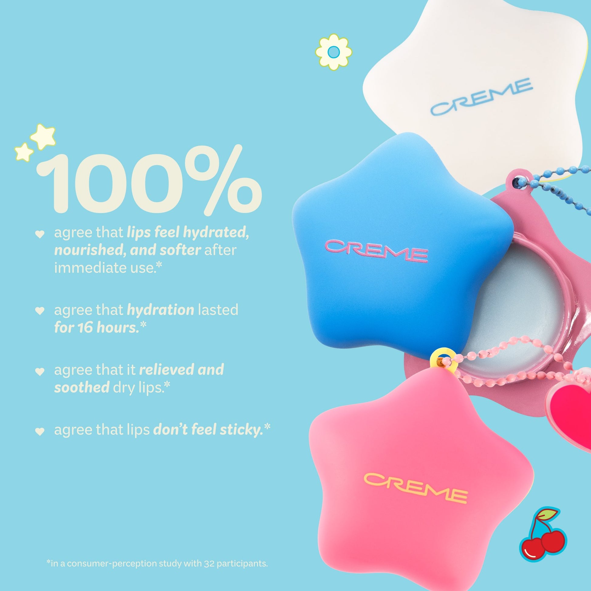 Crème Plush Pout Lip Butter The Crème Shop 