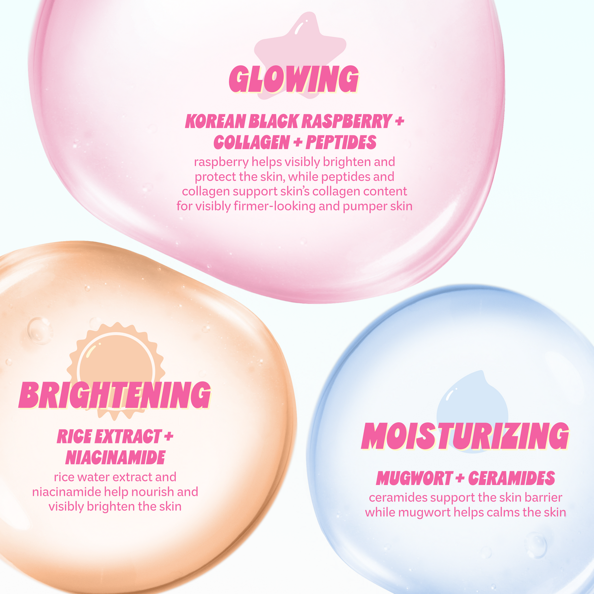 3-Step To-Go Skincare Variety Set — ingredient graphic for the three skincare routines