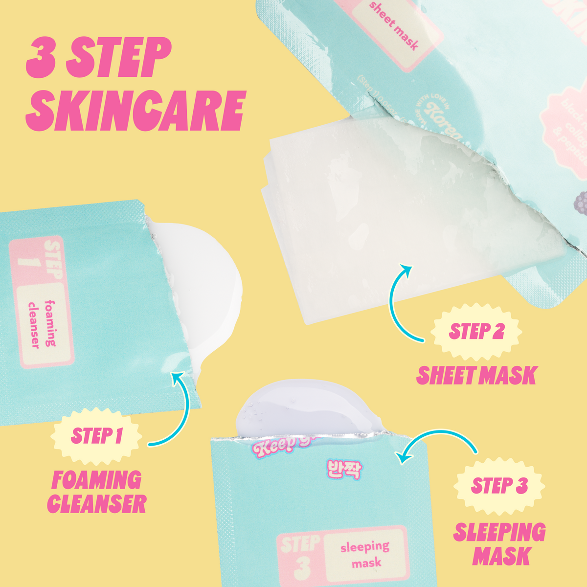 3-Step To-Go Skincare Variety Set — cleanser, sheet mask and sleeping mask compartments shown in order