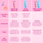 Heat Up, Glow Up Wash Off Mask — comparison chart for Heat Up, Glow Up and Cool Quench